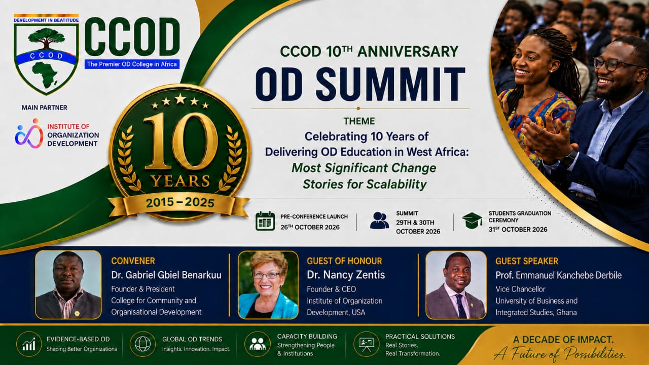 Official CCOD 10th Anniversary OD Summit 2026 event poster